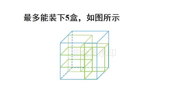 五年级下册数学第3单元单位进率（小学五年级数学下册第3单元）(13)