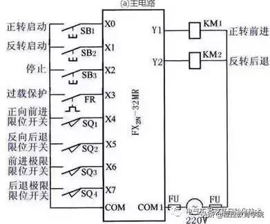 plc编程图咋样变成接线图（教你如何画电气图）(15)