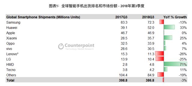 小米8pro测评功能（小米8Pro比国内贵近千元）(5)