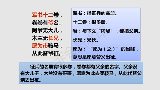 七下语文课文木兰诗课件（部编版语文七年级下册木兰诗优秀课件）(18)