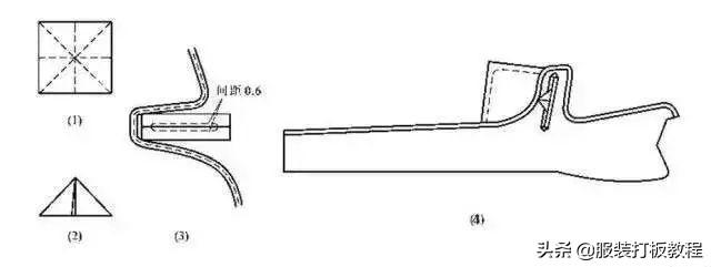 男装大衣制作工艺流程图（男大衣制版教程）(17)