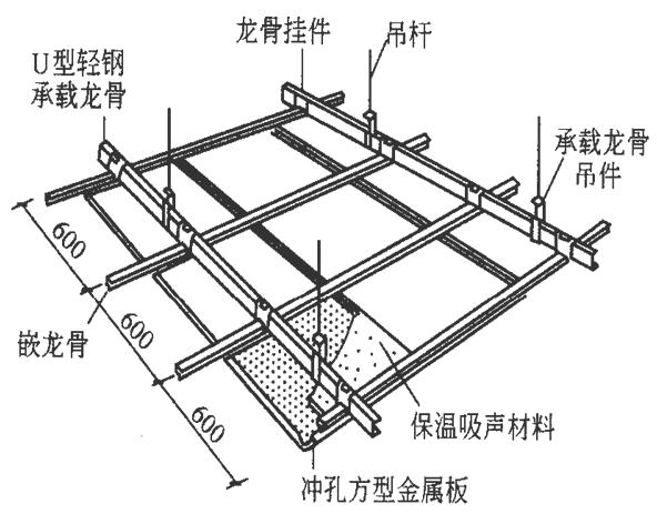 cad室内吊顶识图基本知识（吊顶怎么用cad图纸表达）(13)