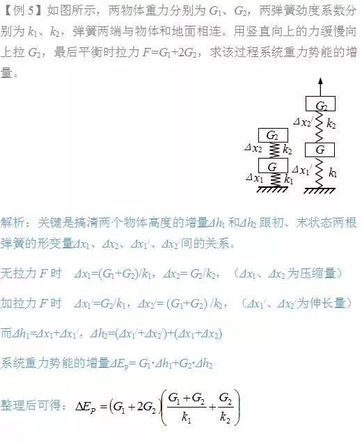 高中物理全套力学知识点归纳（高中物理力学部分超强知识点汇总及易错点总结）(10)