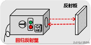 各种电路开关的名称及作用（电气维修小知识）(7)