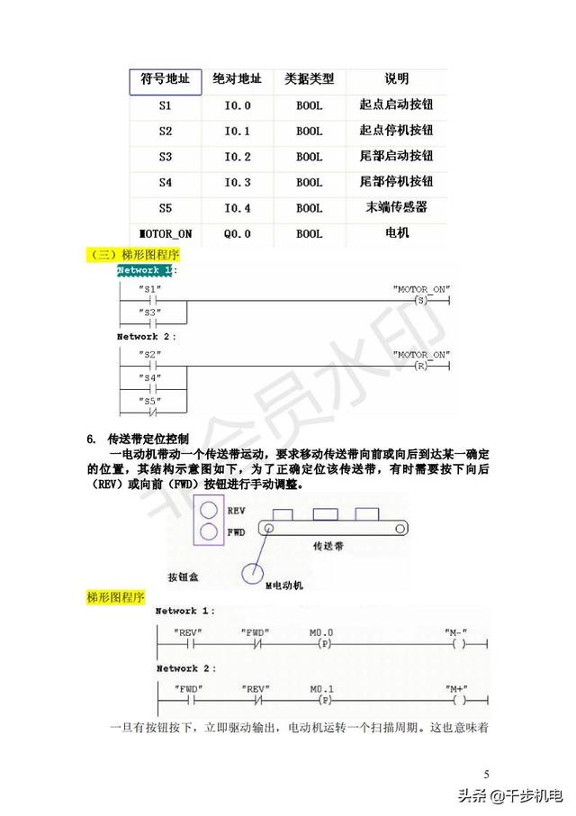 可编程控制器程序怎么写（可编程控制器常用程序实例）(5)