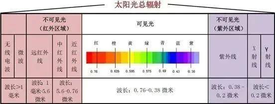 口红颜色怎么分辨的（口红颜色的秘密）(5)