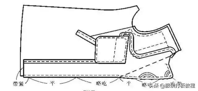 男装大衣制作工艺流程图（男大衣制版教程）(18)