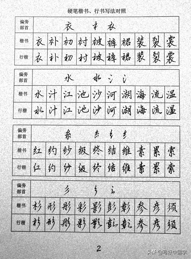 硬笔正楷30个笔画写法图（硬笔行楷与正楷笔画对照）(2)