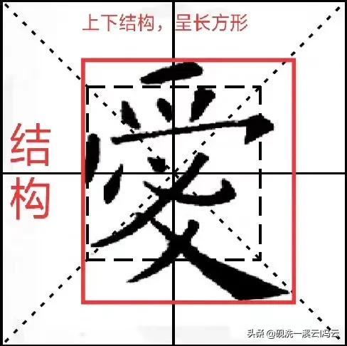 欧楷九成宫36个基本笔画解读（九成宫每日一字）(6)