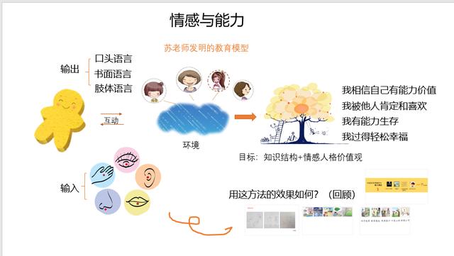 一年级语文成语故事大全（小学生大语文混龄班实录-1）(3)