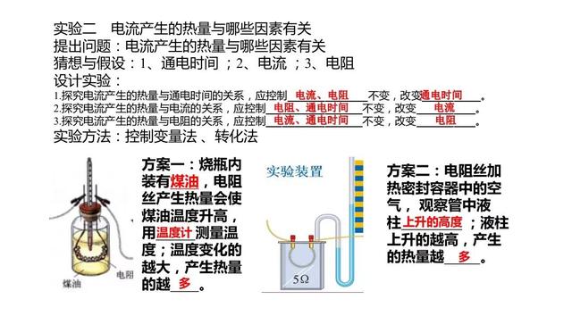 初三物理知识点归纳电功率（电功与电功率基础知识汇总）(16)