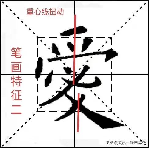 欧楷九成宫36个基本笔画解读（九成宫每日一字）(4)