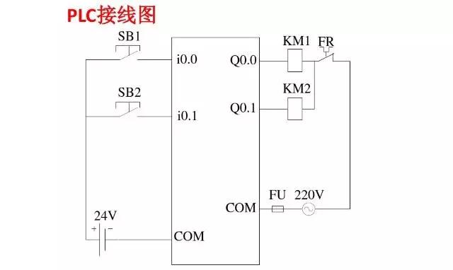 plc梯形图编程实例讲解（PLC编程接线图及梯形图程序实例）(11)