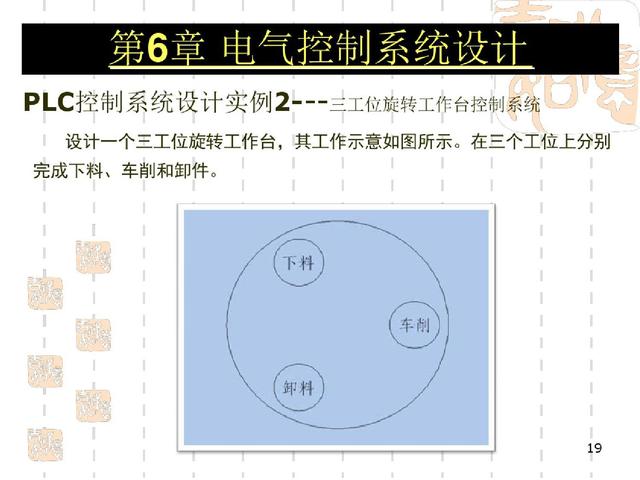 维修电工基本知识教学（经验丰富老电工教师整理316张高级维修电工教程图解）(19)