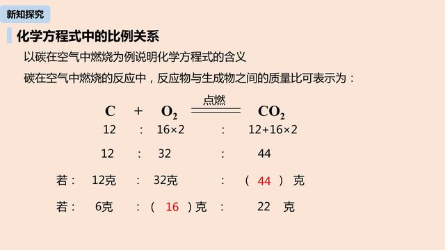 初中化学方程式的简单计算知识点（利用化学方程式的简单计算）(7)