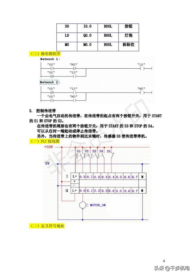 可编程控制器程序怎么写（可编程控制器常用程序实例）(4)