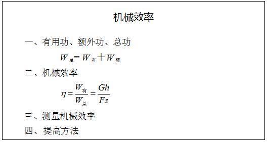 初中物理机械能教案（初中物理机械效率教案）(3)