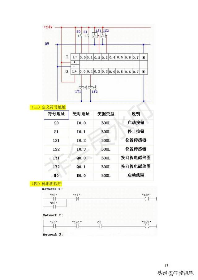 可编程控制器程序怎么写（可编程控制器常用程序实例）(13)