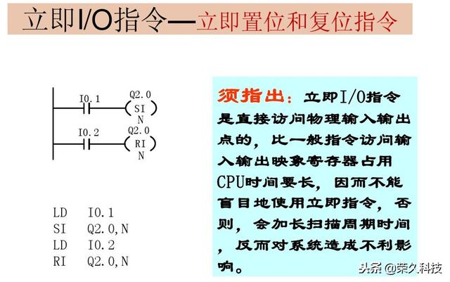 西门子plc编程软件指令详解（十年工控人入门掌握PLC）(8)