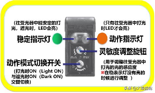 各种电路开关的名称及作用（电气维修小知识）(25)