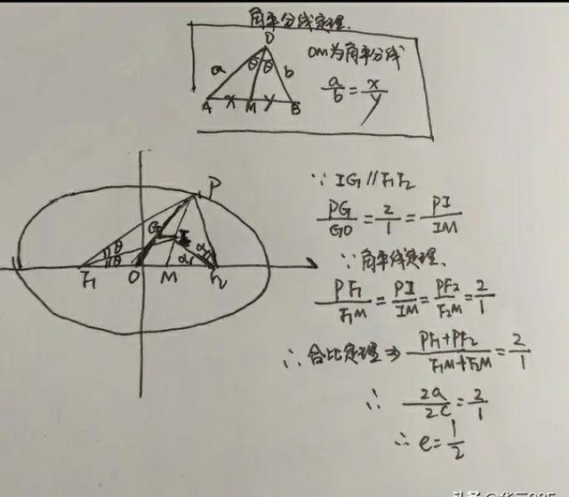 高中数学圆锥曲线求值方法大全（高中数学圆锥曲线秒杀公式与方法）(3)