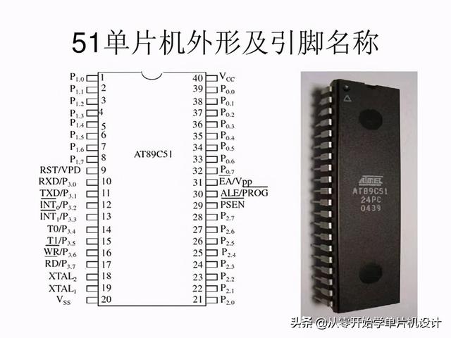 单片机数码管依次显示数字（深入浅出讲解单片机控制单只数码管循环显示0）(2)