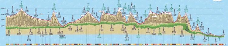 骑行318全程最佳出发时间（自驾318追踪八天川藏极限自行车挑战赛攻略）(1)