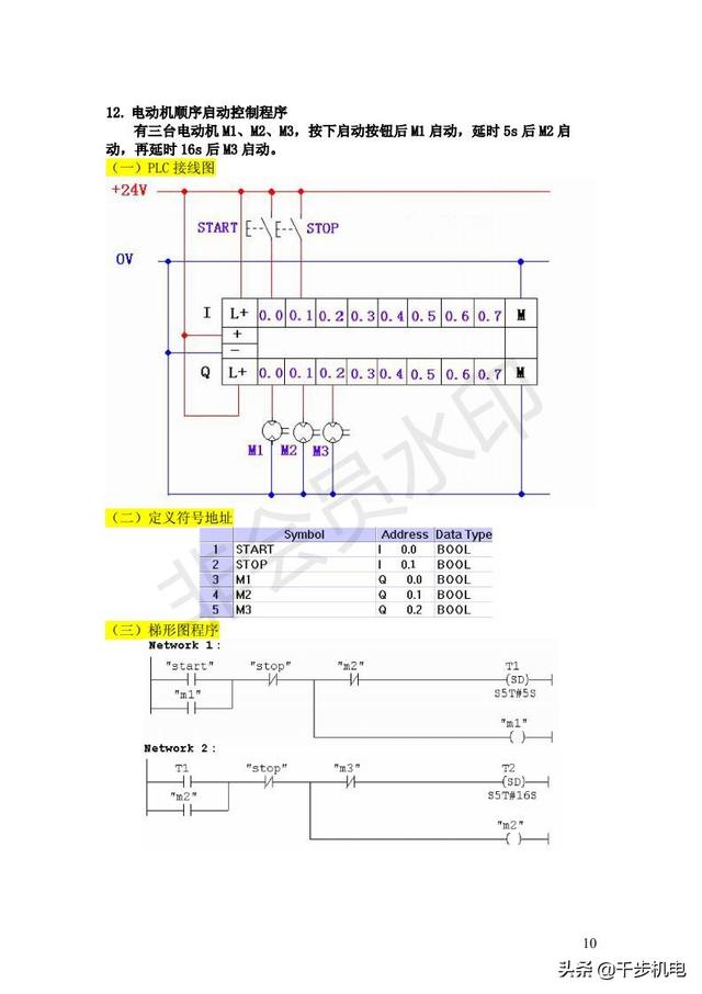 可编程控制器程序怎么写（可编程控制器常用程序实例）(10)