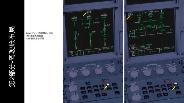 模拟飞行787的飞机襟翼在哪开（模拟飞行FSX空客320）(3)