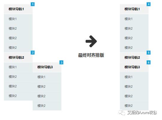 axure怎么做侧边导航栏交互（Axure教程中级）(6)