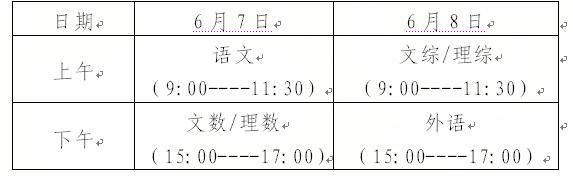 青岛高考考点直播（高考倒计时2天让我们用）(3)