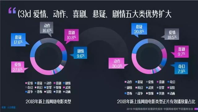 瘦身后的网大还需要一点（瘦身后的网大还需要一点）(4)