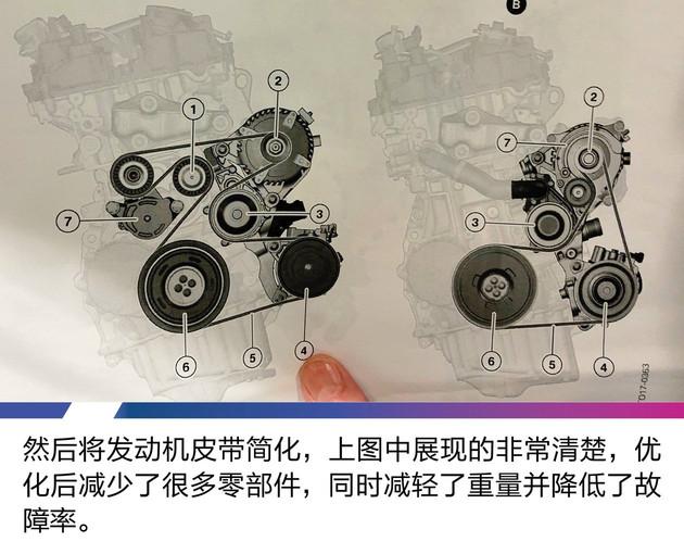 宝马325li首发驾驶感受（史上最安静的3系依然是个）(6)