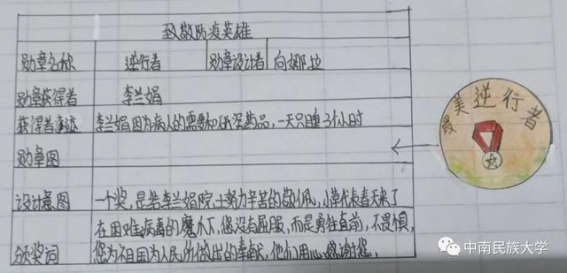 缅怀先烈团课800字征文（千封信笺付与满腔情谊）(8)