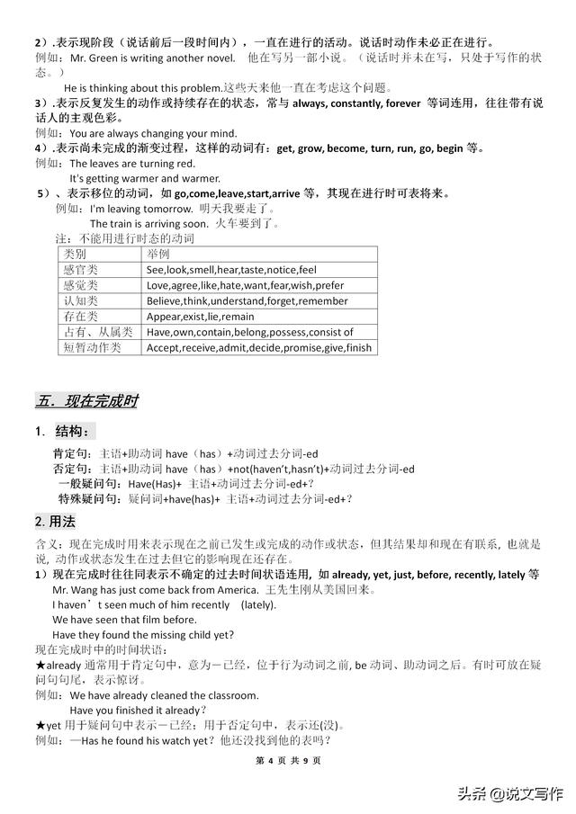 初中英语中考词汇和137个考点（初中英语语法汇总）(4)