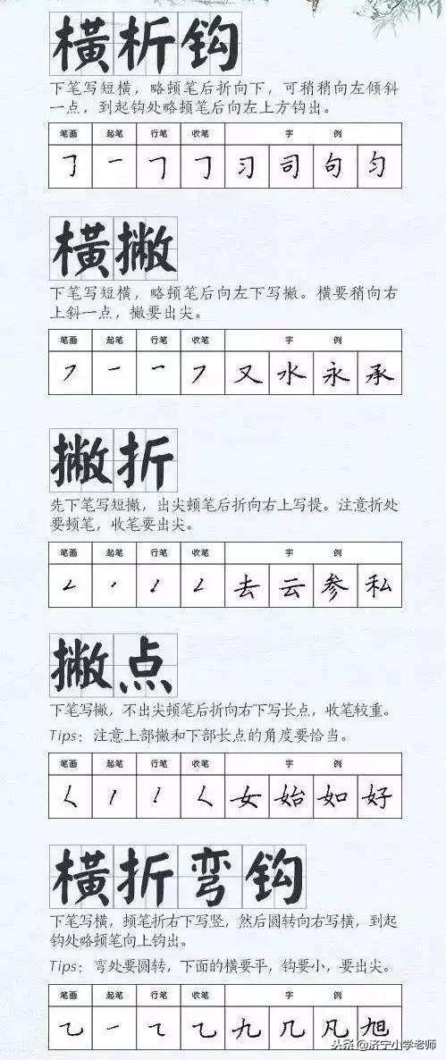 小孩练字每个笔画的正确写法（孩子写字不好怎么办）(5)