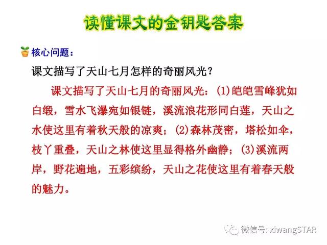 四年级下册语文七月的天山练习册（人教版四年级语文下册第一单元4.）(22)