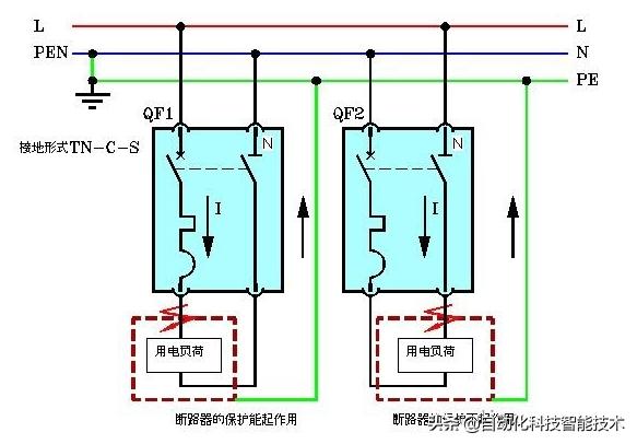 1p断路器接线方法（N断路器安装接线方法）(1)