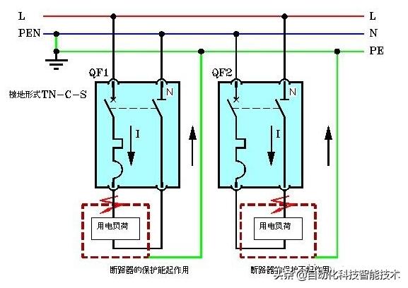 1p断路器接线方法（N断路器安装接线方法）(2)