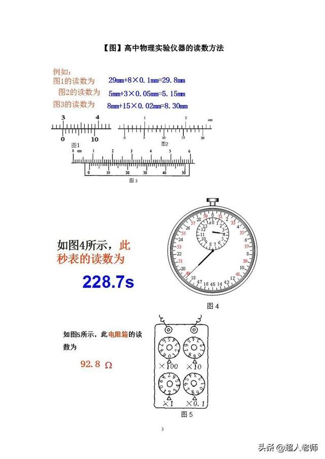 高中物理仪器读数总结（新课标高中物理）(3)