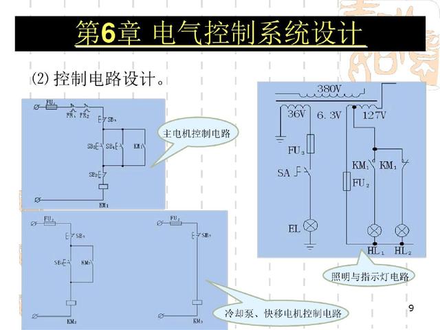 维修电工基本知识教学（经验丰富老电工教师整理316张高级维修电工教程图解）(9)