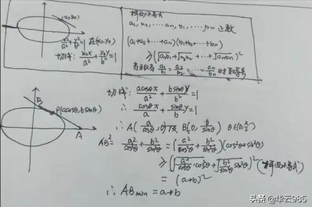 高中数学圆锥曲线求值方法大全（高中数学圆锥曲线秒杀公式与方法）(15)