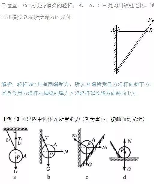 高中物理全套力学知识点归纳（高中物理力学部分超强知识点汇总及易错点总结）(7)