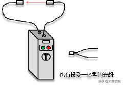 各种电路开关的名称及作用（电气维修小知识）(13)