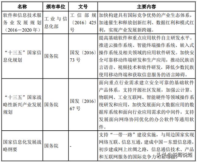 盈建科业绩（盈建科毛利率高达99）(7)