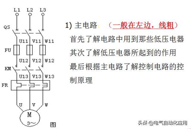 电工电气维修思路及方法（维修电工怎样入门）(15)