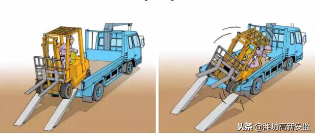 叉车安全生产事故现场（叉车司机误操作）(17)