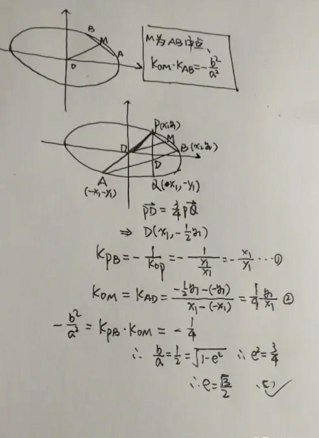 高中数学圆锥曲线计算技巧（高中数学圆锥曲线秒杀公式）(8)