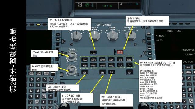 空客飞行模拟器讲解（模拟飞行FSX空客320）(4)