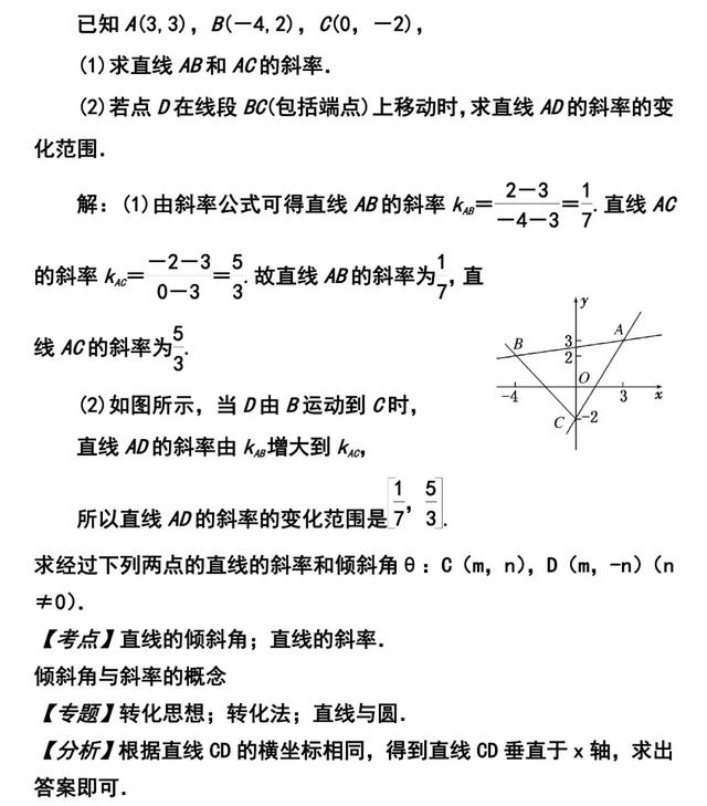 3.1直线的倾斜角与斜率（数学难点直线的倾斜角和斜率）(5)